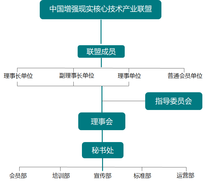 组织架构图—2021版.png